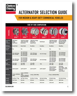 AlternatorSelectionGuide.jpg AlternatorSelectionGuide.jpg